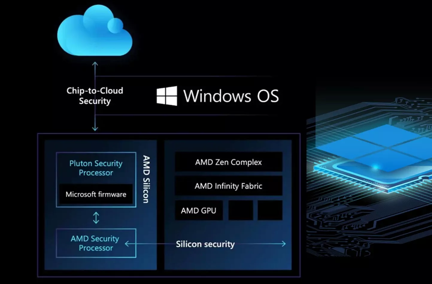 ACER%20Swift%20GO%2014%20SFG14%20AMD%201