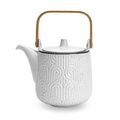 Заварочный чайник Fissman Art Deco 13544 1l — купить в Кишинёве | Товар без акции | Hi-Tech Moldova
