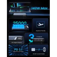 Портативный аккумулятор UGREEN Nexode Flight Approved PD3.1 25000mAh, 145W, (90597A) Grey — купить в Кишинёве | Портативный аккумулятор (Powerbank) | Hi-Tech Moldova