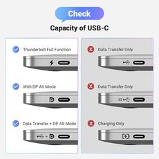 Adaptor UGREEN Type-C 3.0 to HDMI V2.0 CM297 (70444), Space Gray — cumpără în Chișinău | Товар без акции | Hi-Tech Moldova