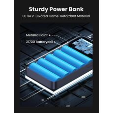 Портативный аккумулятор UGREEN Nexode Two-way Fast Charging 20000mAh, 100W, (25188) Grey — купить в Кишинёве | Портативный аккумулятор (Powerbank) | Hi-Tech Moldova