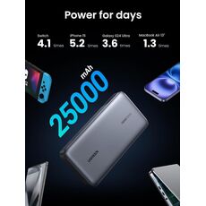 Портативный аккумулятор UGREEN Nexode Flight Approved PD3.1 25000mAh, 145W, (90597A) Grey — купить в Кишинёве | Портативный аккумулятор (Powerbank) | Hi-Tech Moldova
