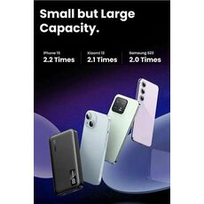 Портативный аккумулятор UGREEN with Digital Display 10000mAh, 22,5W, (25742) Black — купить в Кишинёве | Портативный аккумулятор (Powerbank) | Hi-Tech Moldova