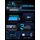 Портативный аккумулятор UGREEN Nexode Flight Approved PD3.1 25000mAh, 145W, (90597A) Grey — купить в Кишинёве | Портативный аккумулятор (Powerbank) | Hi-Tech Moldova