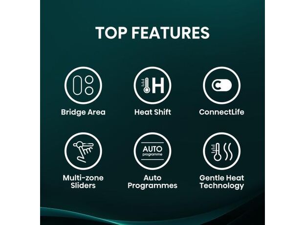 Plita incorporabila cu inductie Hisense HI6432BSCWF — cumpără în Chișinău | Plite Incorporabile | Hi-Tech Moldova