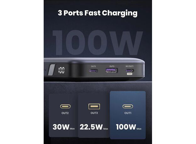 Портативный аккумулятор UGREEN Nexode Two-way Fast Charging 20000mAh, 100W, (25188) Grey — купить в Кишинёве | Портативный аккумулятор (Powerbank) | Hi-Tech Moldova