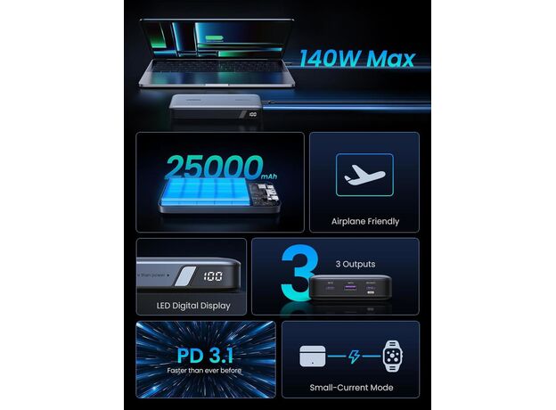 Портативный аккумулятор UGREEN Nexode Flight Approved PD3.1 25000mAh, 145W, (90597A) Grey — купить в Кишинёве | Портативный аккумулятор (Powerbank) | Hi-Tech Moldova