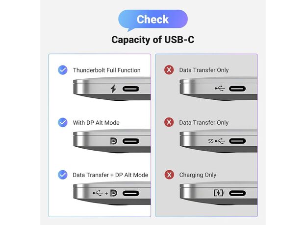 Адаптер UGREEN Type-C 3.0 to HDMI V2.0 CM297 (70444), Space Gray — купить в Кишинёве | Товар без акции | Hi-Tech Moldova