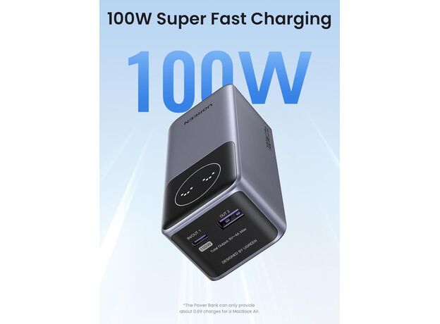 Power Bank UGREEN Nexode Flight Approved 12000mAh, 100W, (35526B) Grey — cumpără în Chișinău | Baterii externe | Hi-Tech Moldova