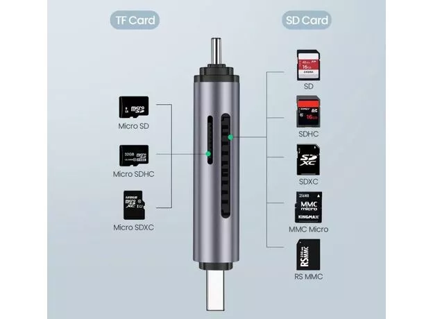 Card reader UGREEN CM185 (50706), Black — cumpără în Chișinău | Товар без акции | Hi-Tech Moldova
