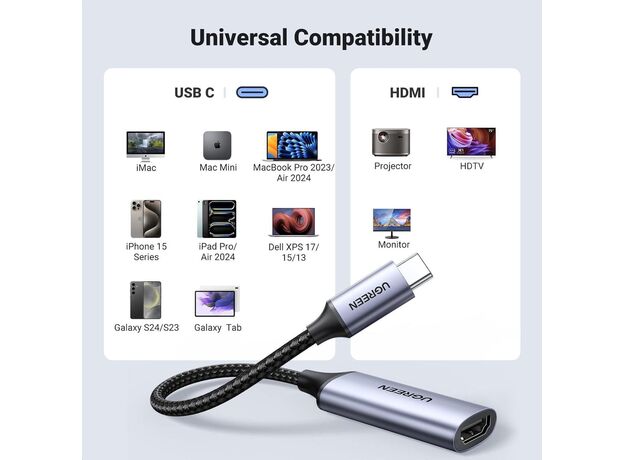 Адаптер UGREEN Type-C 3.0 to HDMI V2.0 CM297 (70444), Space Gray — купить в Кишинёве | Товар без акции | Hi-Tech Moldova