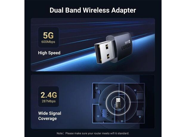 Adaptor UGREEN AX900 USB Dual Band Wi-Fi CM762 (35264) — cumpără în Chișinău | Товар без акции | Hi-Tech Moldova