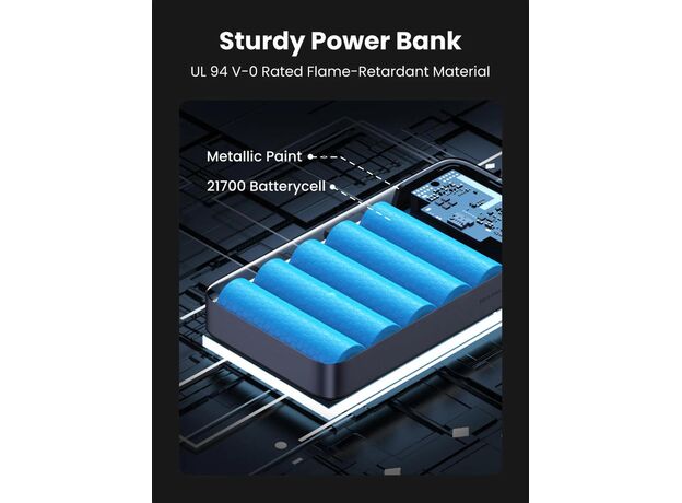 Портативный аккумулятор UGREEN Nexode Two-way Fast Charging 20000mAh, 100W, (25188) Grey — купить в Кишинёве | Портативный аккумулятор (Powerbank) | Hi-Tech Moldova