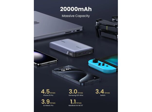 Портативный аккумулятор UGREEN Nexode Two-way Fast Charging 20000mAh, 100W, (25188) Grey — купить в Кишинёве | Портативный аккумулятор (Powerbank) | Hi-Tech Moldova