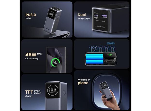 Power Bank UGREEN Nexode Flight Approved 12000mAh, 100W, (35526B) Grey — cumpără în Chișinău | Baterii externe | Hi-Tech Moldova