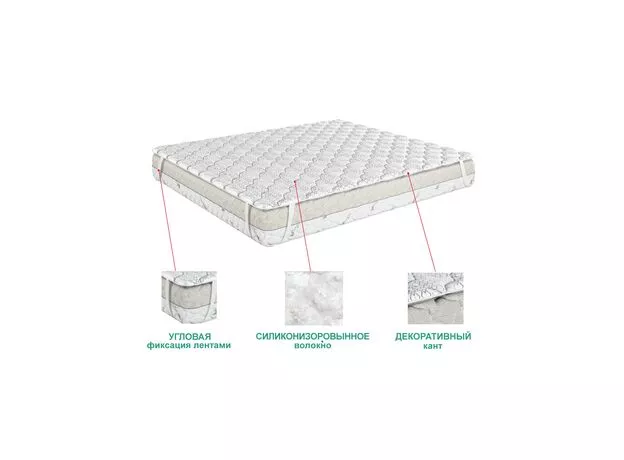 Husa p/u saltea Golf 800x1980 mm — cumpără în Chișinău | Saltele | Hi-Tech Moldova