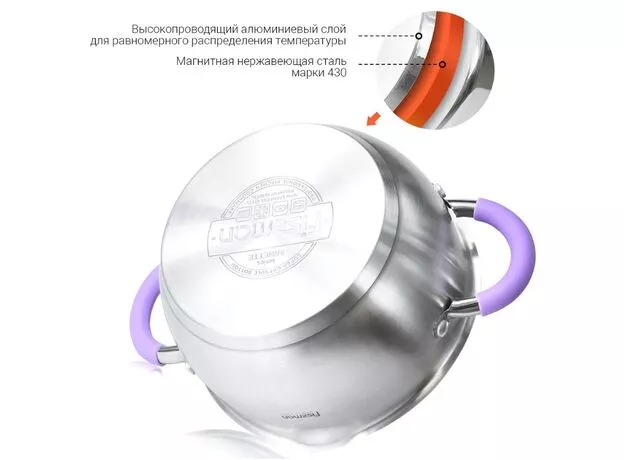 Cratita Fissman Annette 5480 2.0l (18x9cm)+capac sticla — cumpără în Chișinău | Cratițe | Hi-Tech Moldova